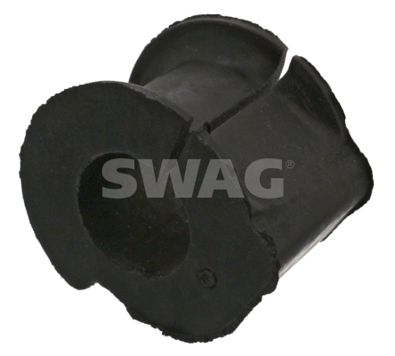 Ulożenie priečneho stabilizátora SWAG